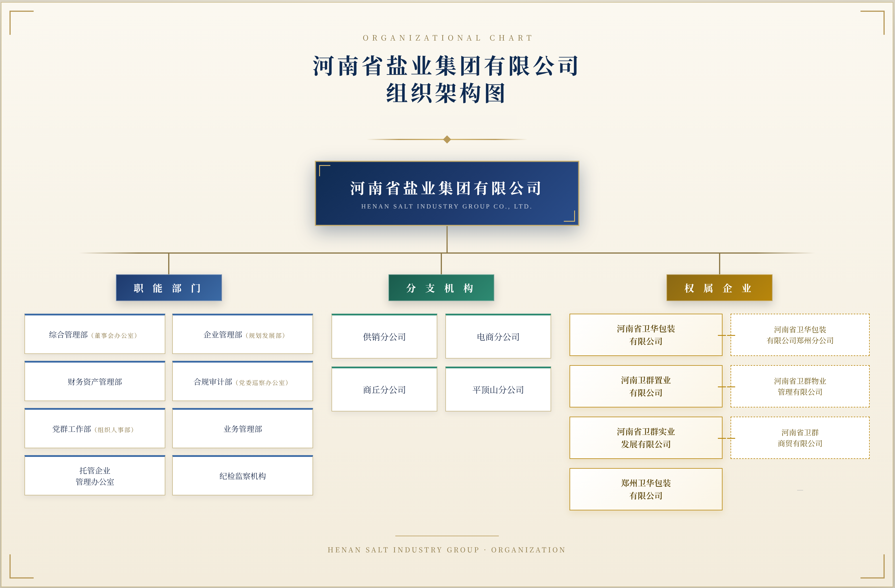 组织架构图20261022.png